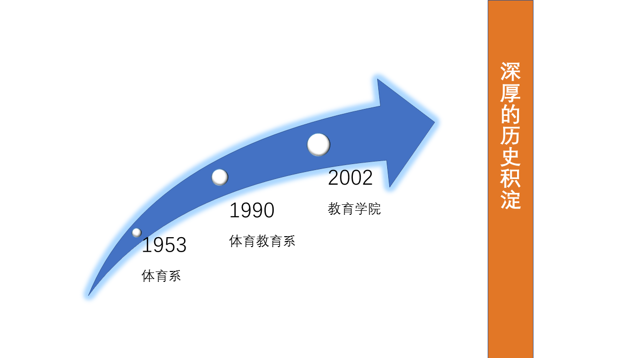 电竞实时数据网