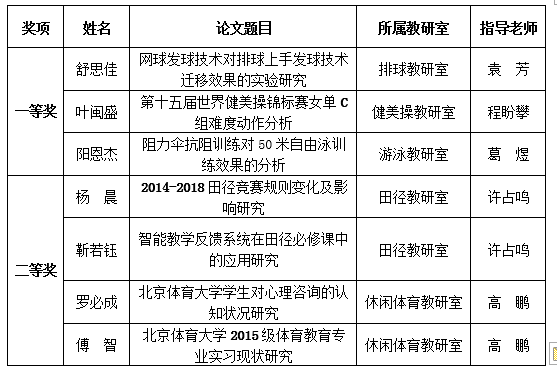 电竞实时数据网