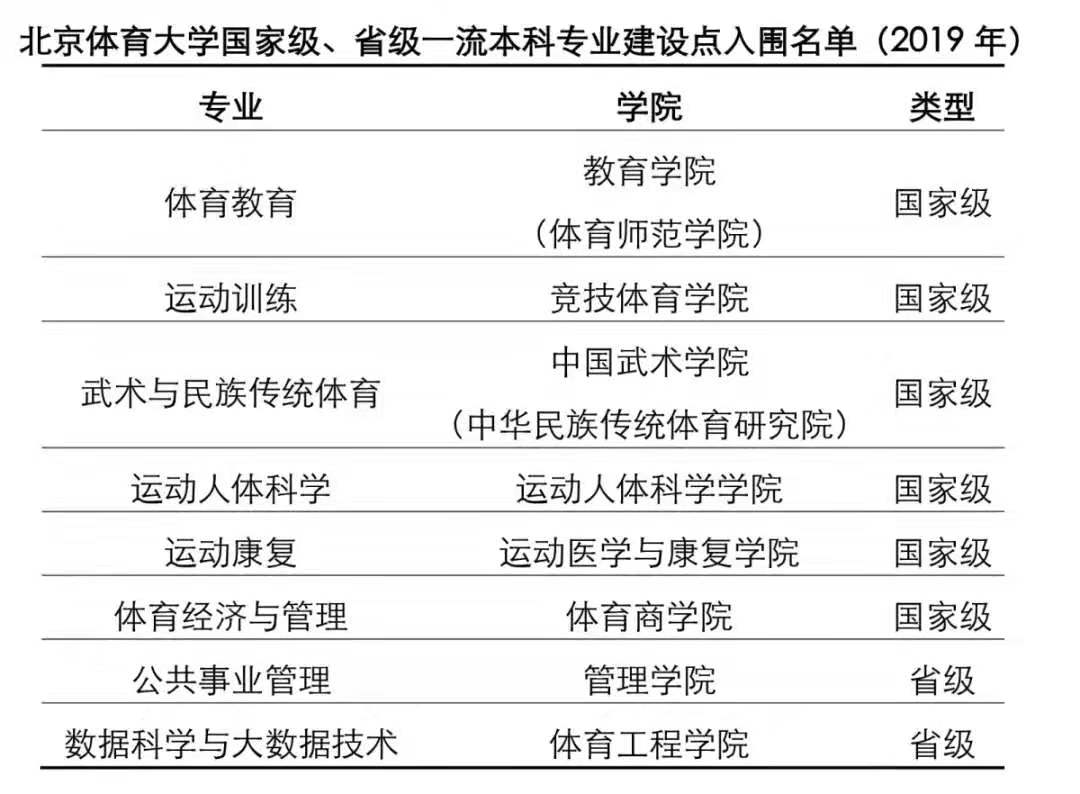 电竞实时数据网