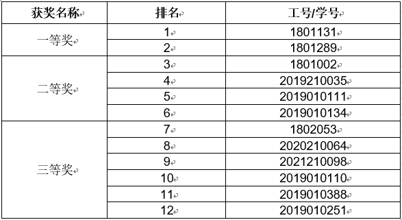 9810422127e2488191333956a73c0d3e.jpg 电竞实时数据网