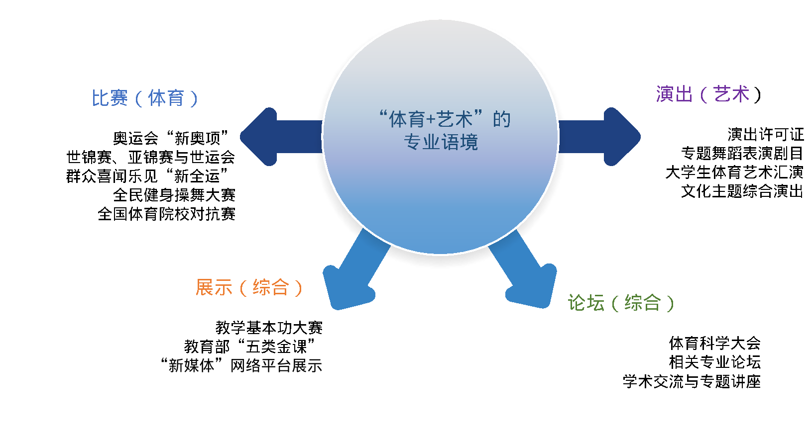 电竞实时数据网