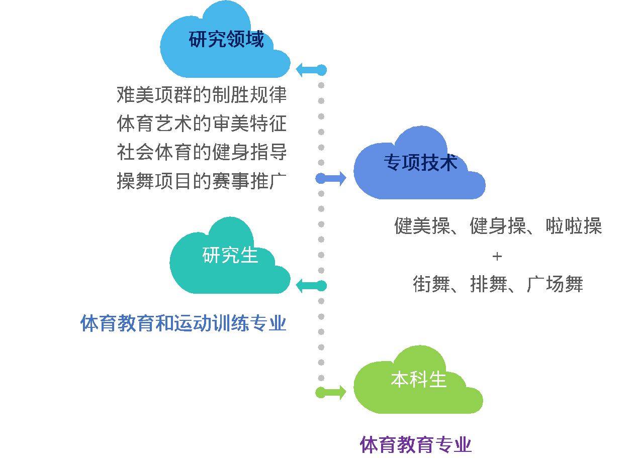 电竞实时数据网