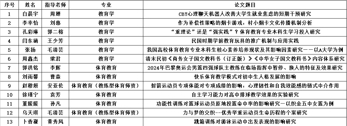 电竞实时数据网