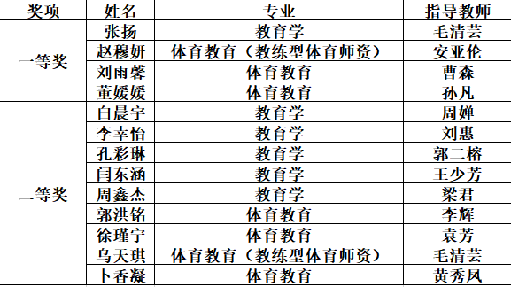 电竞实时数据网